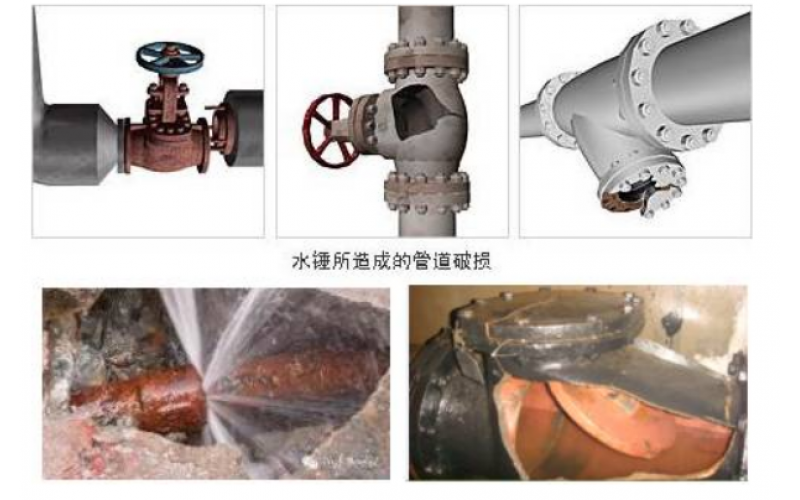 蒸汽主管怎么正确布置疏水点才能有效避免安全隐患知识分享-MK体育在线注册,MK体育（中国）设备
