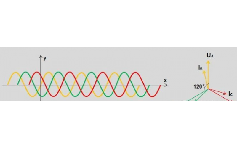 北京MK体育在线注册,MK体育（中国）-变电站故障录波原理及文件分析